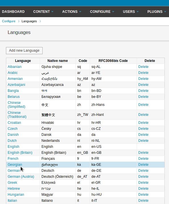 Language list