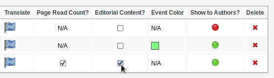 Article Type field options